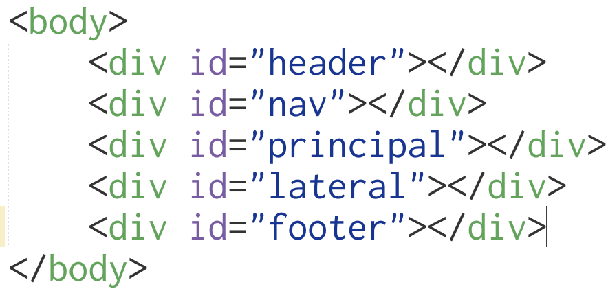 imagem com comparação de sintaxe do html5 com outras versões.